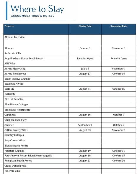 ATB Guide 1