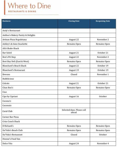 ATB Guide 2