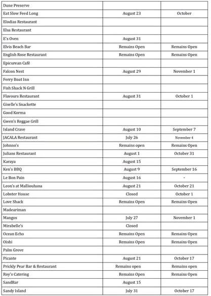 ATB Guide 4